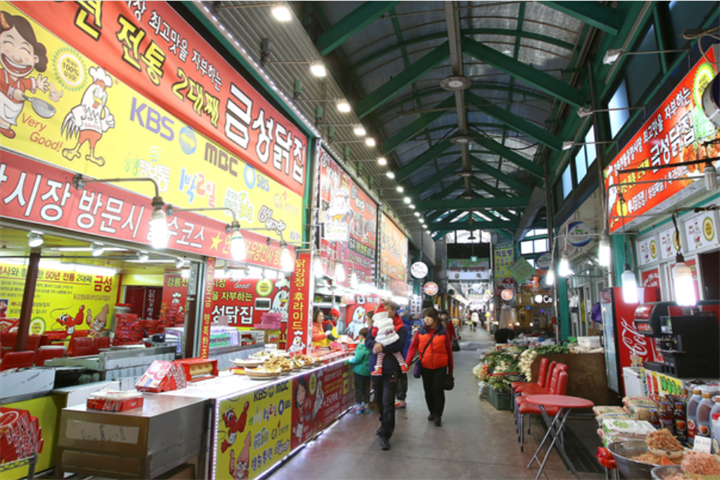市场2