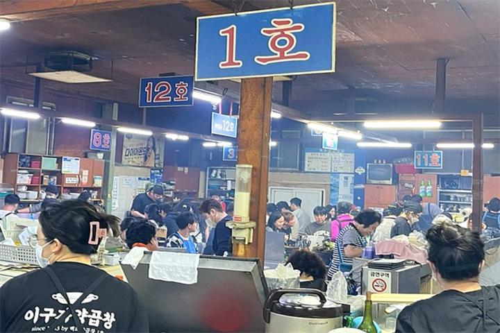 大肠1