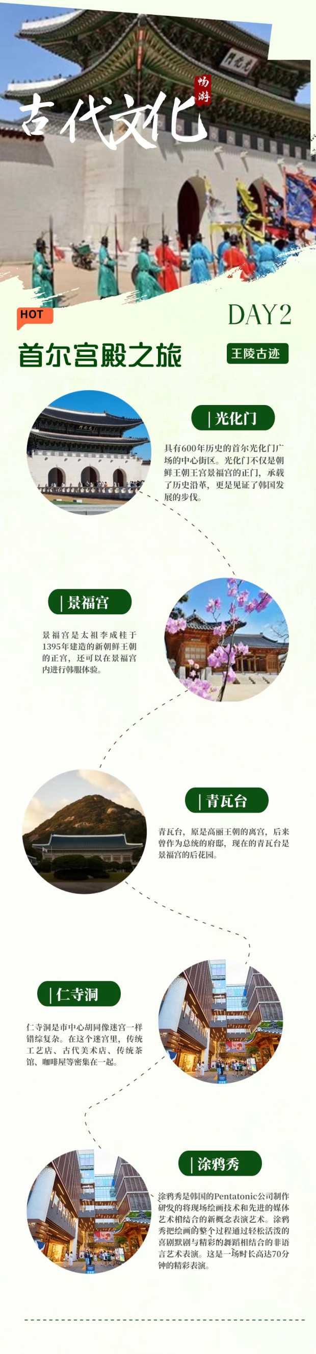 长图3