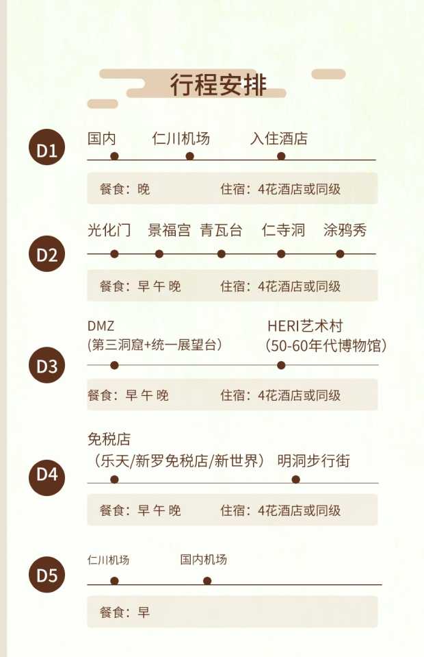 长图2