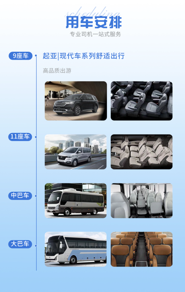 长图6