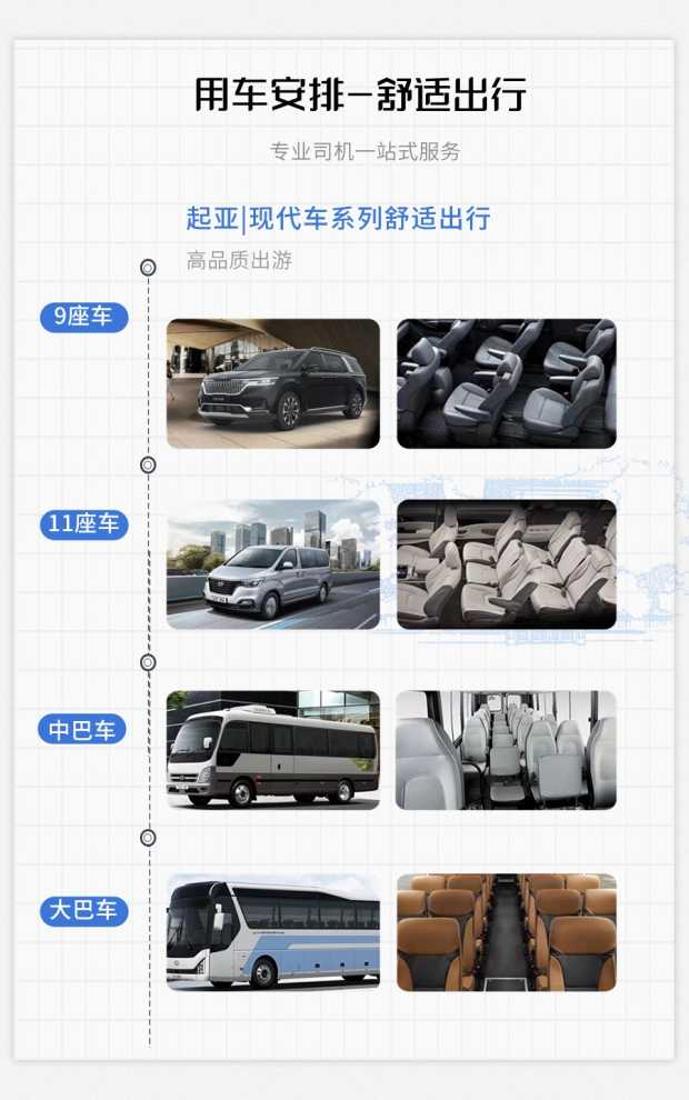 长图8
