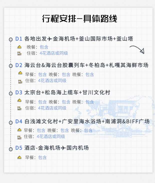 长图2