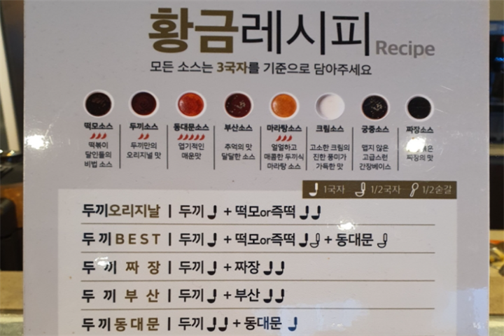 酱料2