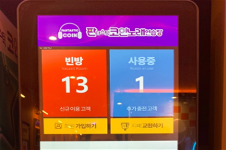 支付3