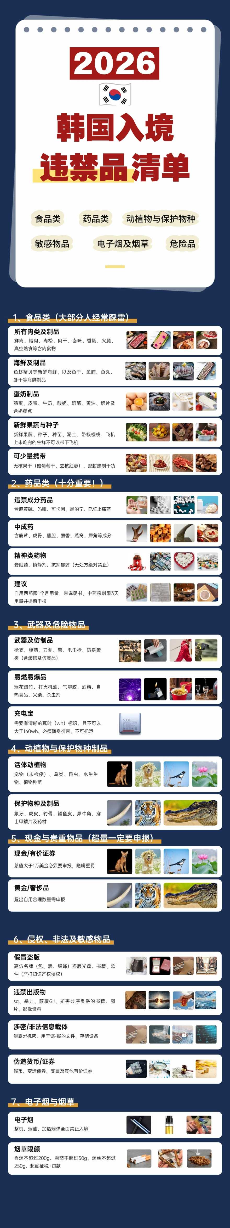 韩国入境违禁品清单